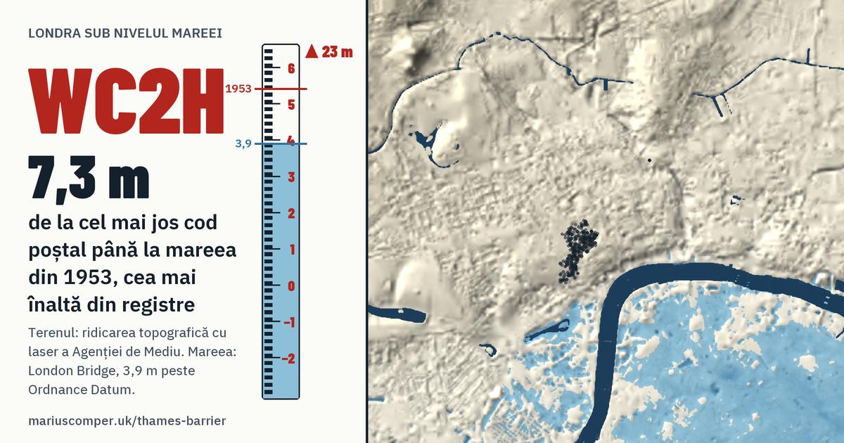 WC2H pe relieful Londrei, cu o miră de maree: Cu 7,3 m peste mareea din 1953, cea mai înaltă din registre.