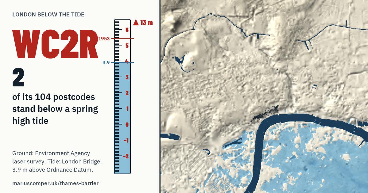 WC2R on the relief of London, with a tide staff: 2 of its 104 postcodes stand below a spring high tide.