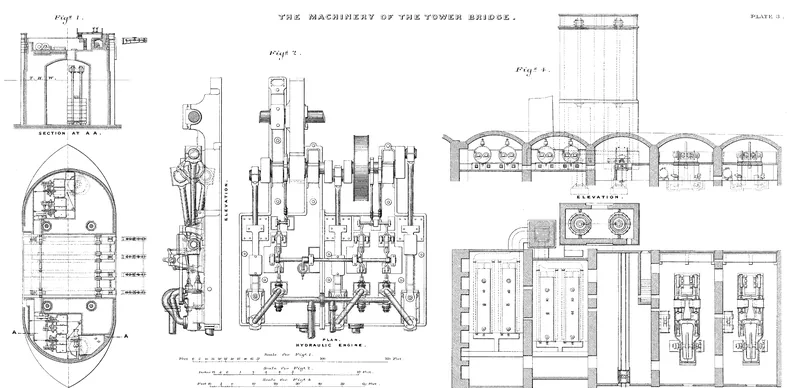 Homfray’s 1897 plate: hydraulic engine and steam pumping plant