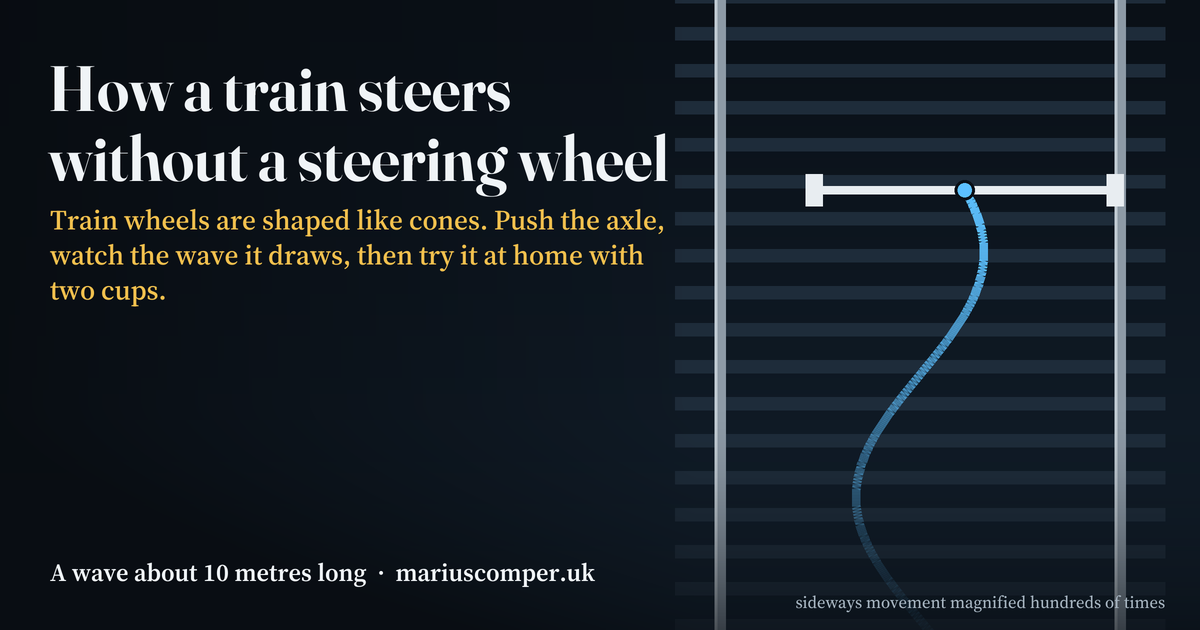How do trains steer? Cone-shaped wheels, Klingel's wave and a two-cup ...