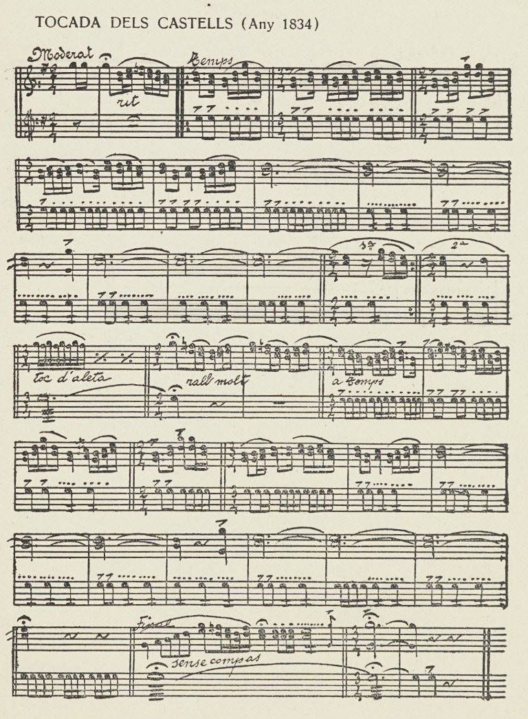 Melodia Tocului de castells, într-o transcriere din 1926, domeniu public