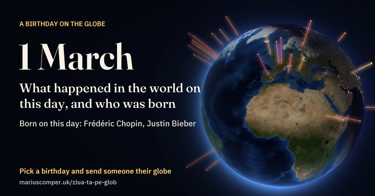 The Earth on 1 March, with the rays of the day’s events