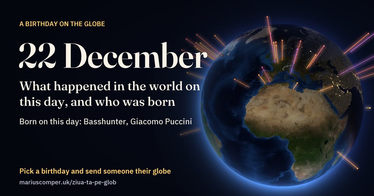 The Earth on 22 December, with the rays of the day’s events