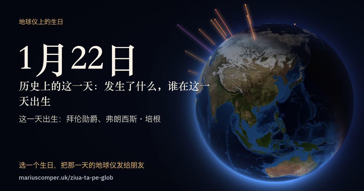 1月22日的地球，以及当天各件事的光柱