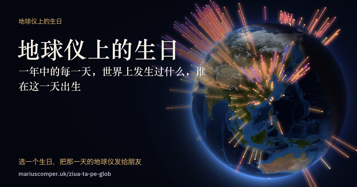 三维地球仪，当天的每件事是一道光